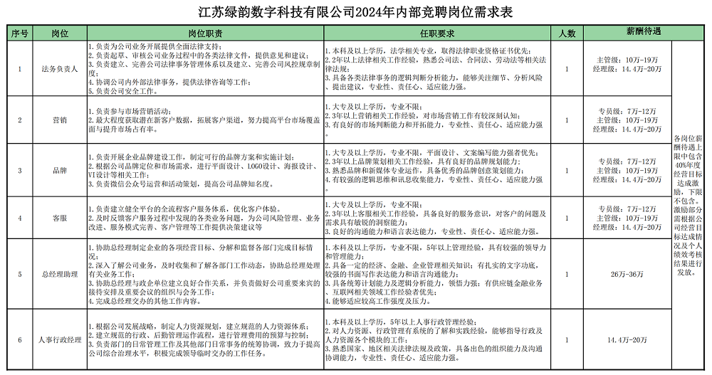 微信圖片_20240604153156 - 副本.png 微信圖片_20240604153156 - 副本.png